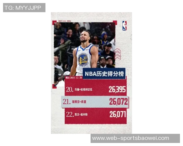 詹姆斯与库里或将错失评奖机会65场标准球星名单曝光